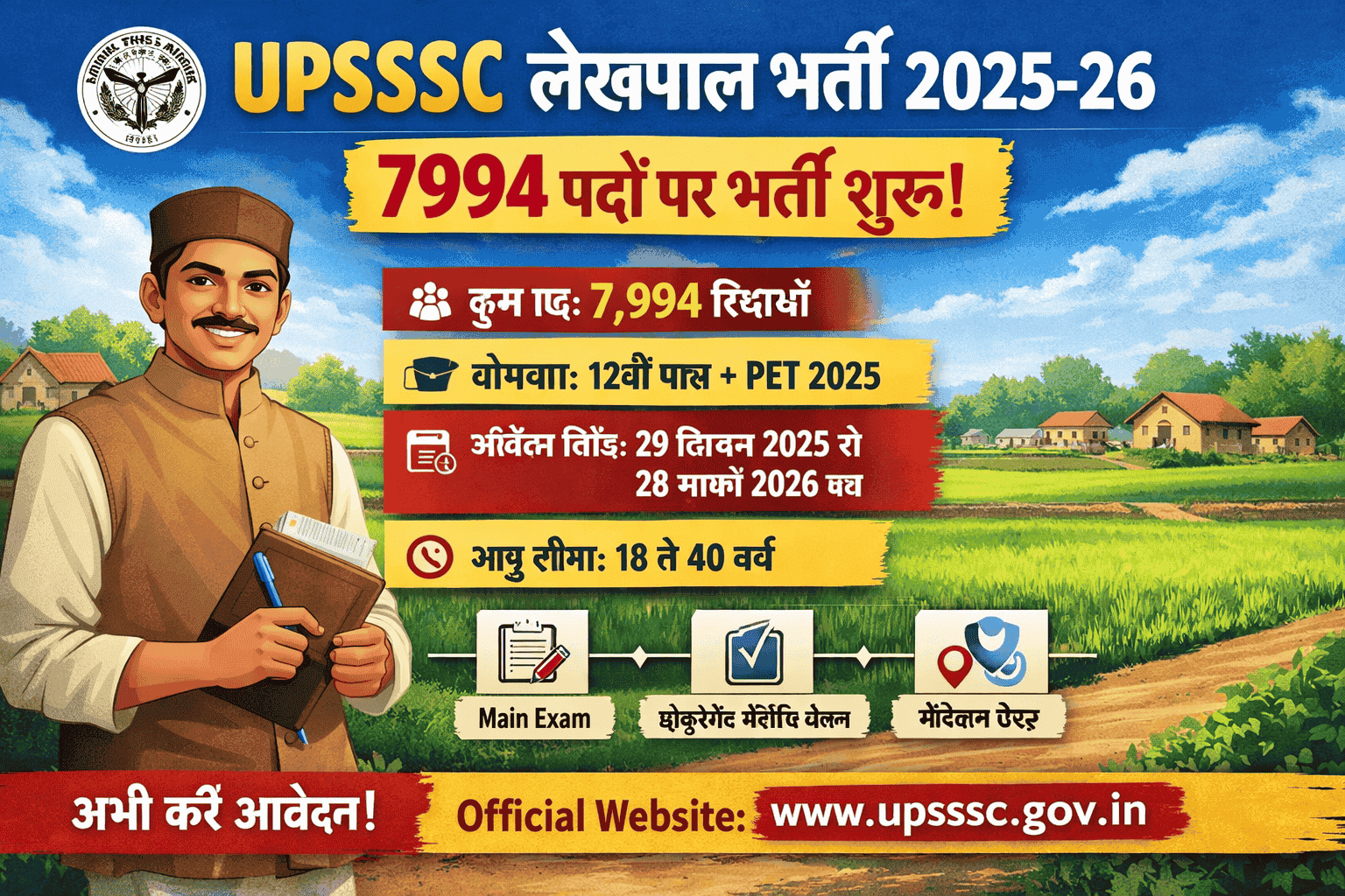 UPSSSC Lekhpal Recruitment 2025