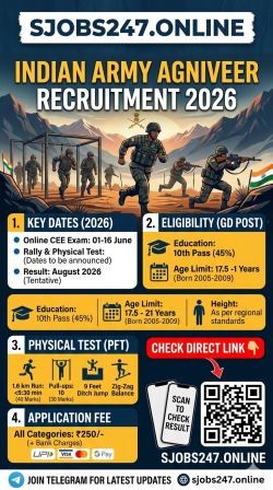 Indian Army Agniveer CEE Recruitment 2026